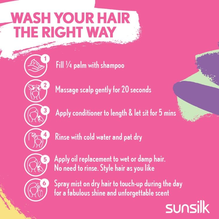 Hair Fall Solution Shampoo 700Ml