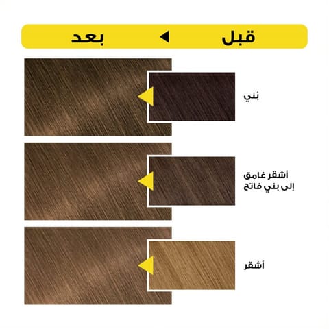 صبغة الشعر بخلاصة زيت الأرغان الطبيعي  / لون 1.0 اسود