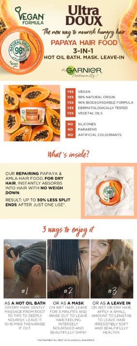 Ultra Doux Repairing Papaya 3-in-1 Hair food For Damaged Hair 390ml