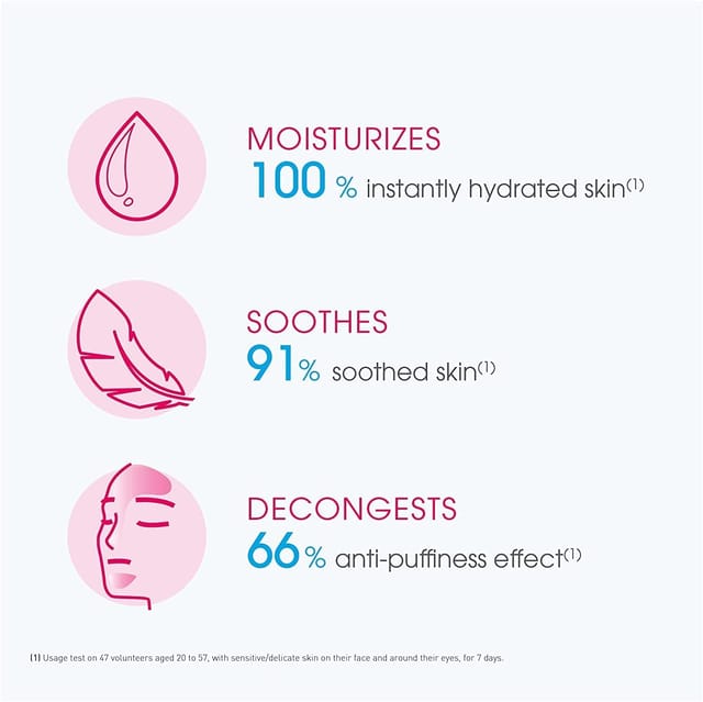 BIODERMA Sensibio Eye Contour Gel -15 ml