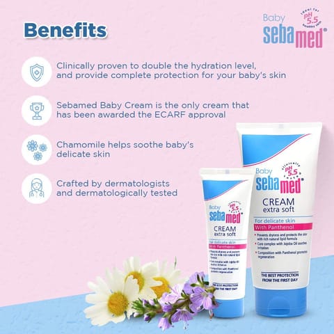 Hydra Bebe Body Lotion