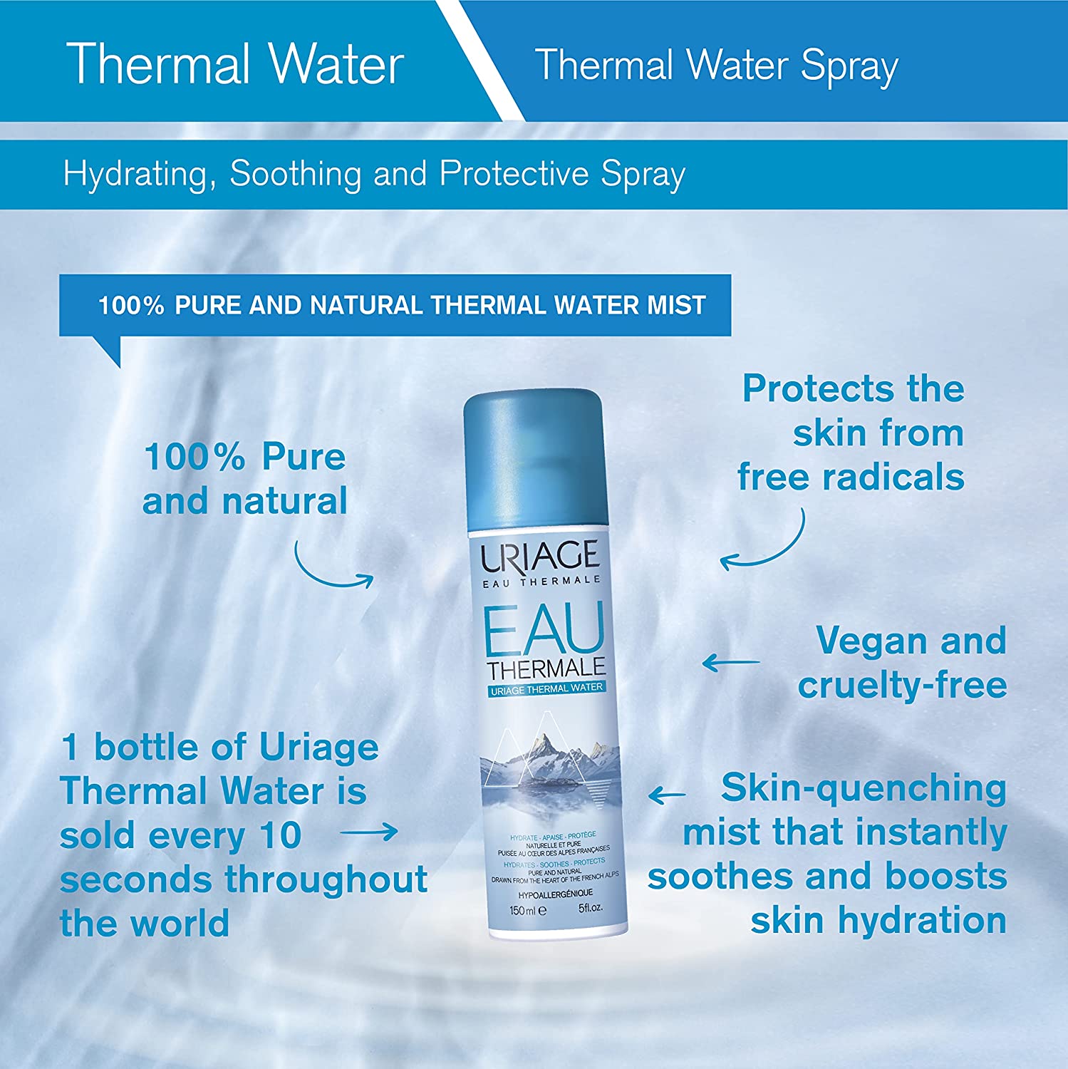 Thermal Water-150ml