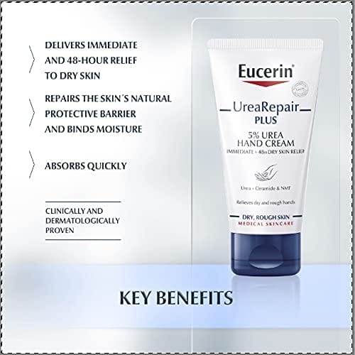 Urea Repair Plus 5% Urea Hand Cream