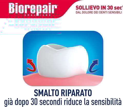 Toothpaste Travel Kit 25Ml