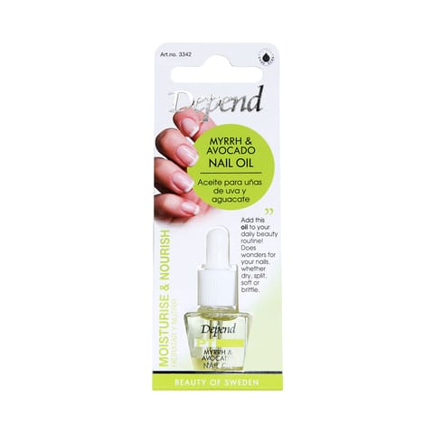 Nail Care Fast Dry & Gel Top Coat