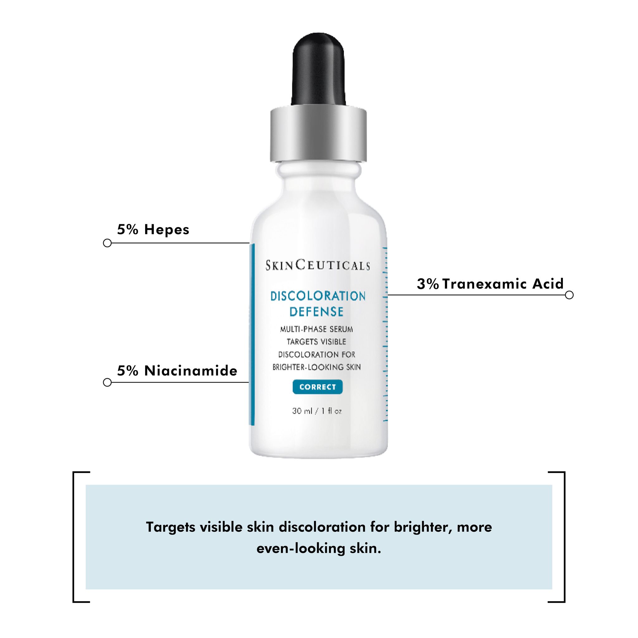 Discoloration Defense 5% Niancinamide Serum for Uneven Skin 30ml