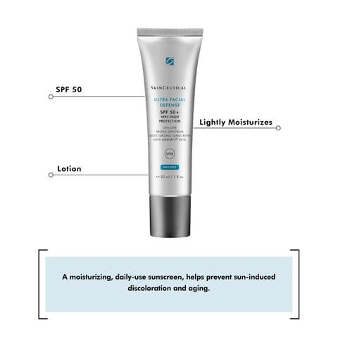 La Roche-Posay Anthelios Hydrating Lotion Sunscreen SPF 50+ for Face and Body 250 ml