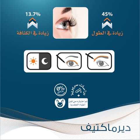 اندوكير كونتور العين والشفاة ١٥ مل