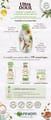 Ultra Doux Conditioner Almond & Agave 400 Ml