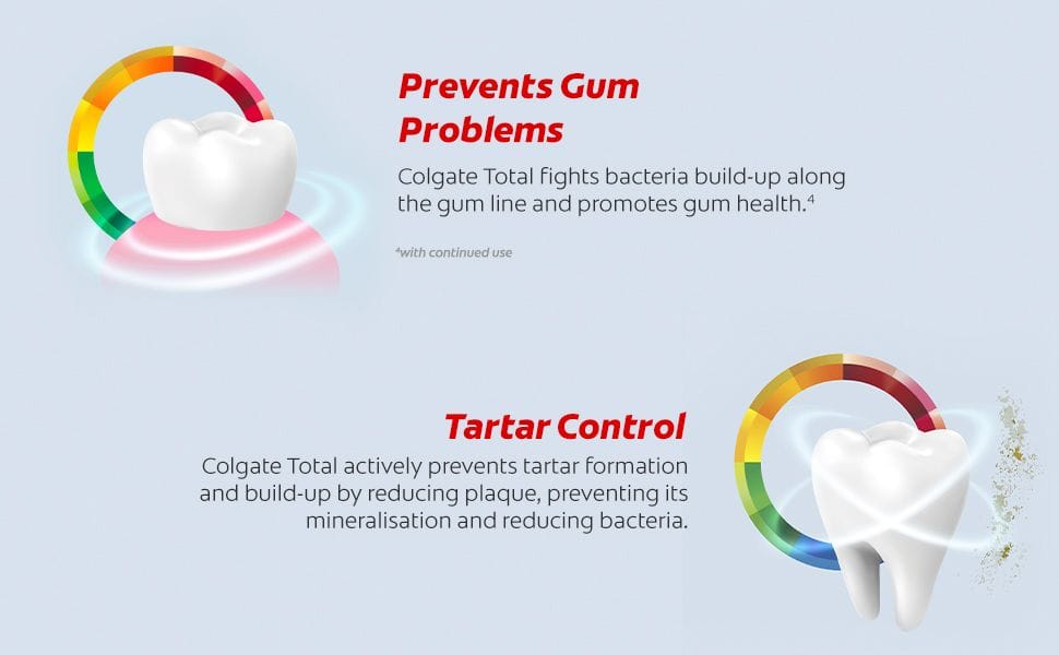 معجون أسنان توتال الأصلي مضاد للبكتيريا من كولجيت 115 جرام ، لصحة الفم بالكامل ، متعدد الفوائد + فلوريد