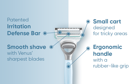 Venus and Olay Womens Razor Refill Cartridges 4 Count