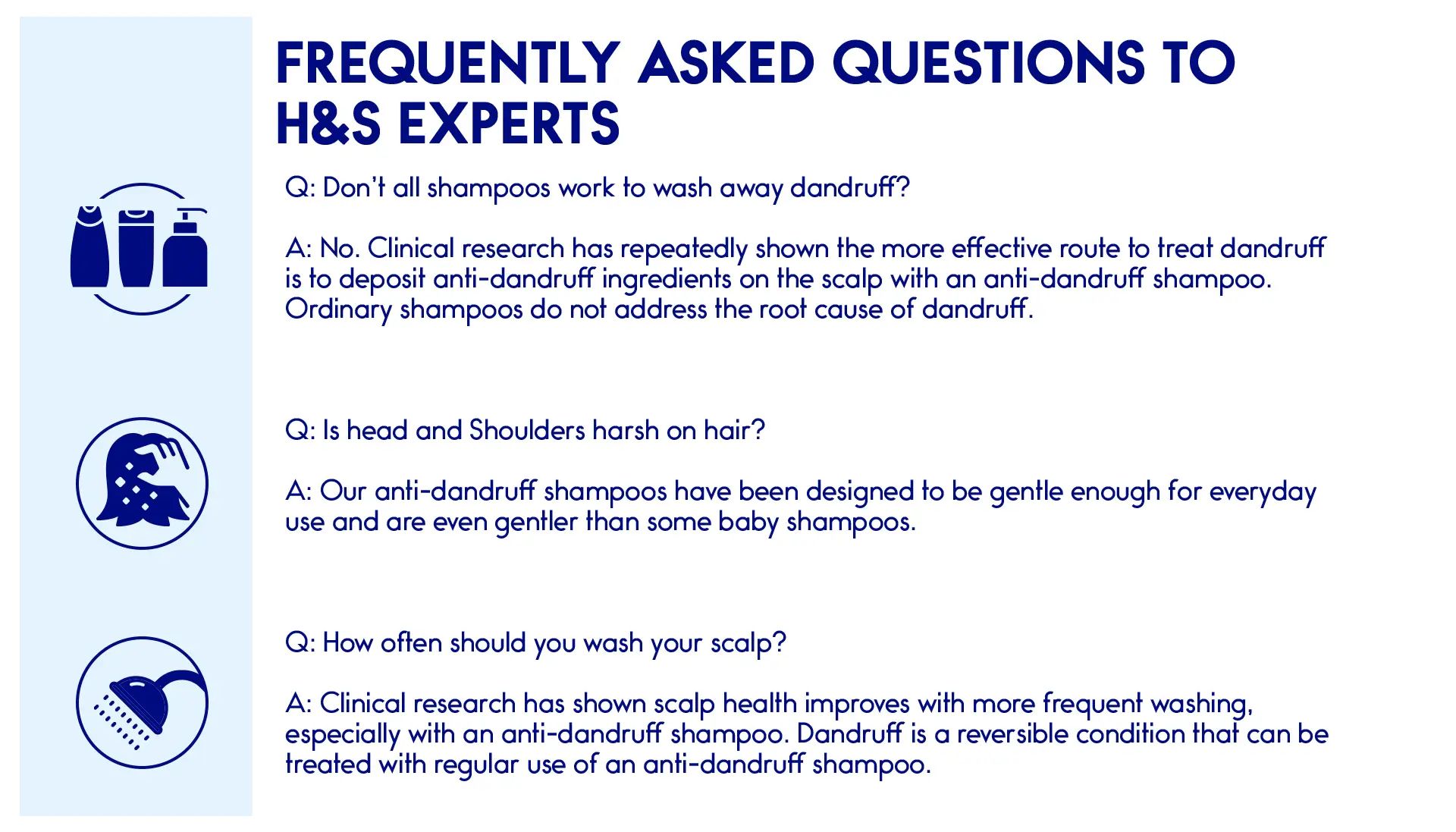 Head & Shoulders Classic Clean Anti-Dandruff Shampoo, 600 ml