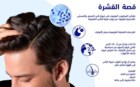 MACADEMIA Rejuvenating Shampoo