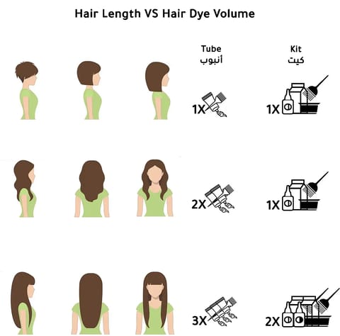Hair Color Naturals 2 Luminous Black 110Ml
