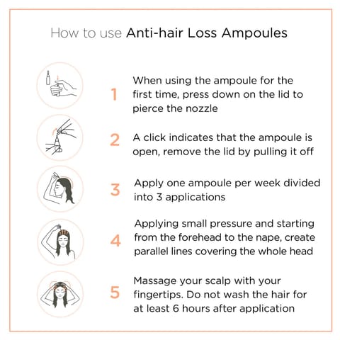 Hair Growth Trigger  180ml