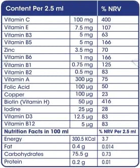 Bioserv Kidivit Multivitamins 150 ml Liquid