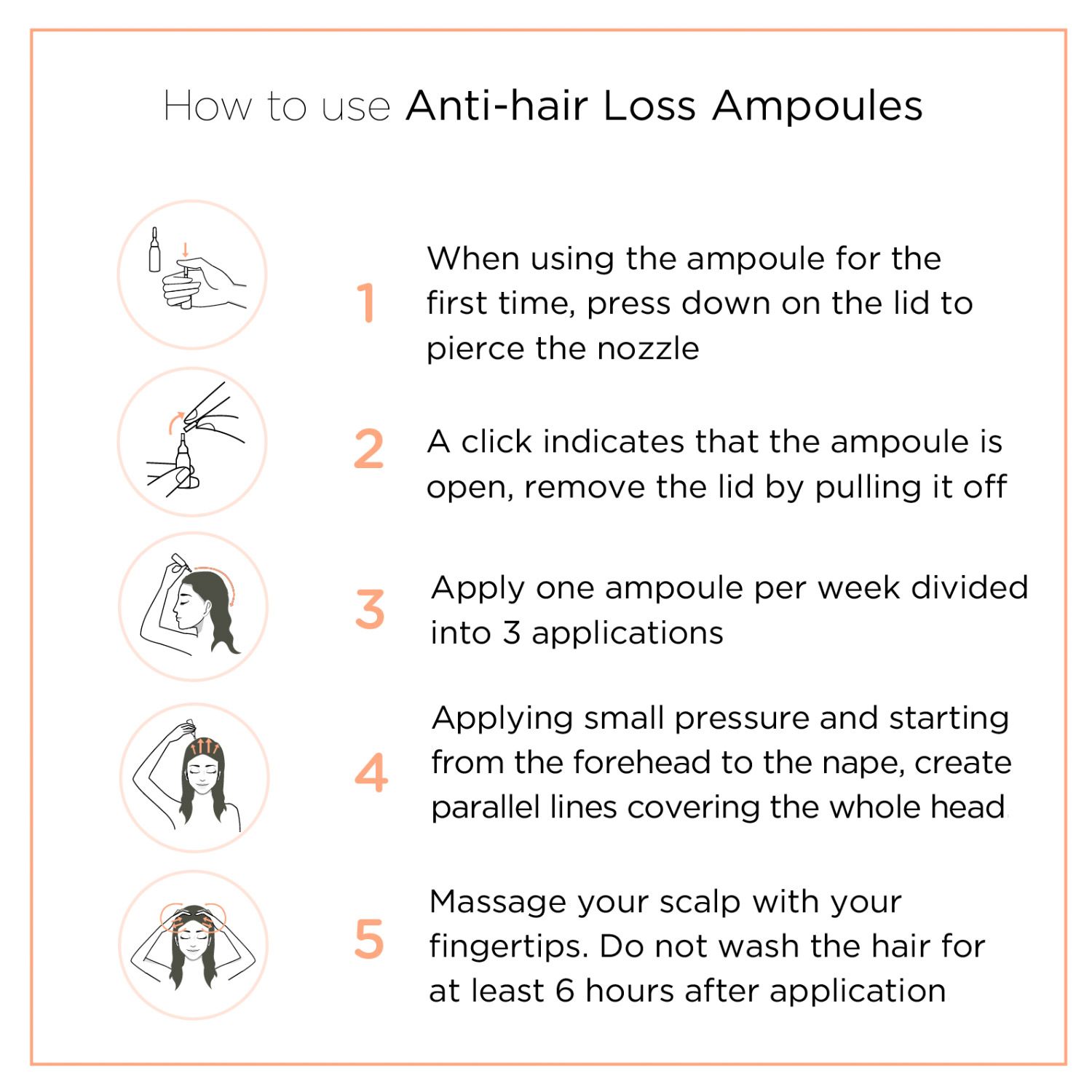 Nuggela Anti-Hair Loss Single Amp 10Ml