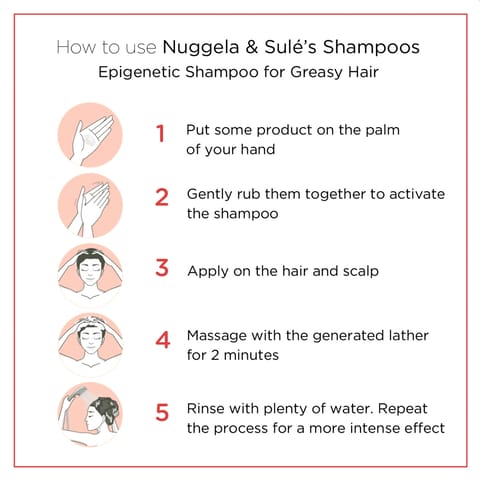 MACADEMIA Rejuvenating Shampoo