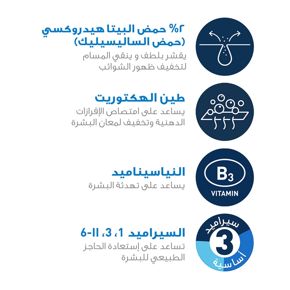 سيرافي غسول بليمش كونترول  منظّف للوجه للبشرة المعرضة لحبّ الشباب و  الشوائب مع 2% حمض الساليسيليك، النياسيناميد و السيراميد ۲۳٦ مل