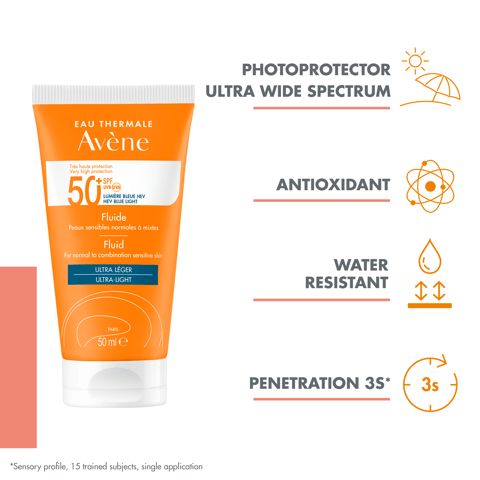 ﻻروش ﺑﻮزﻳﻪ أﻧﺜﻴﻠﻴﻮس واﻗﻲ ﺸﻤﺲ SPF50+ ﻟﻮﺷﻦ ﻣﺮﻃﺐ 250 مل