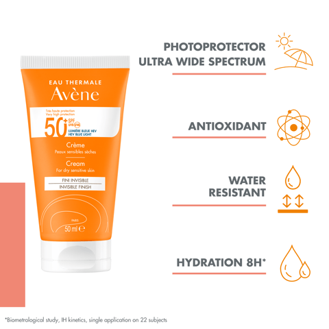 La Roche-Posay Anthelios Hydrating Lotion Sunscreen SPF 50+ for Face and Body 250 ml