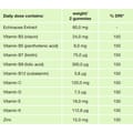 سبيكتروم فيتامينات و معادن + إيشناسيا 60 حلوى مضغ