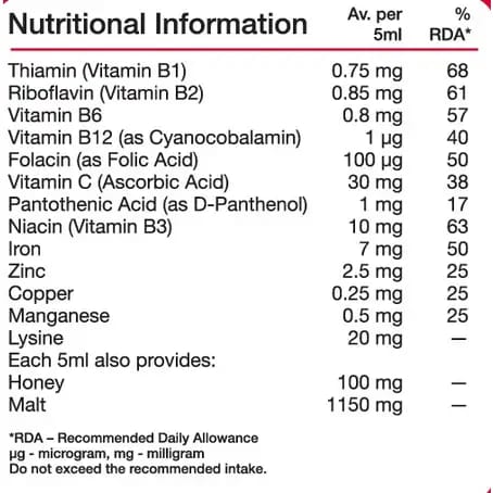 Holista Hemo Factors 20 mg 60 Fruit Chewable Tablets