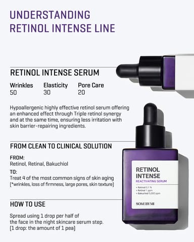 Mission Perfection Serum 30 Ml