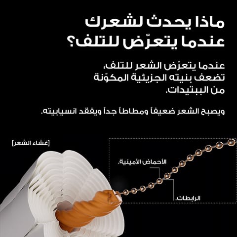 شامبو تجديدي للشعر 300مل