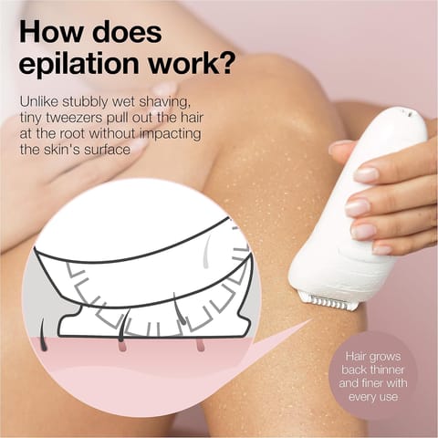 Beurer Ipl 9000+ Hair Removal