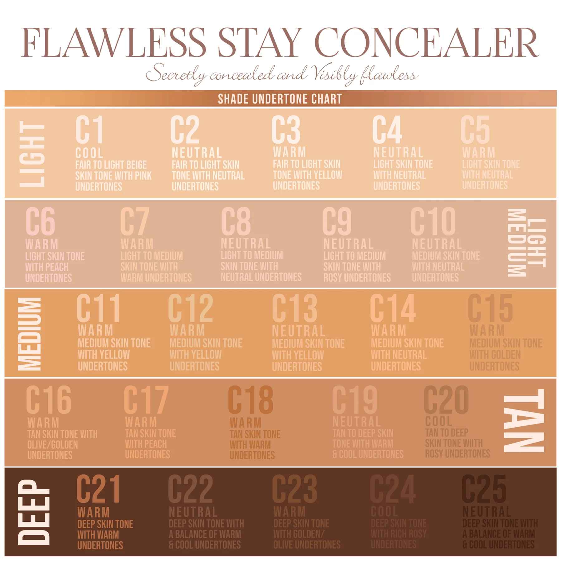 Beauty Creations Flawless Stay Concealer - FSC2
