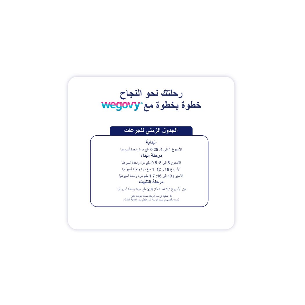 Wegovy Semaglutide 1Mg Pen 4 Doses