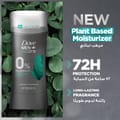 Dove M+C  Eucalyptus+ Birch Deo Stk 76Gm
