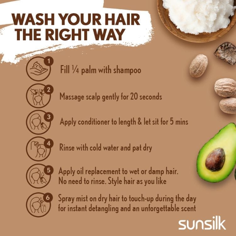 Conditioner Shea Butter , 350ml