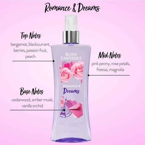 BODY FANTASIES SIGN ROMANCE DREAM236ML