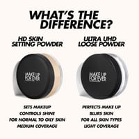 MUFE Hd Skin Setting Powder-24 18G 0.4