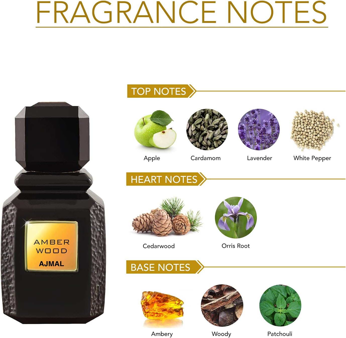 Ajmal Amber Wood Unisex Eau De Parfum 100ml