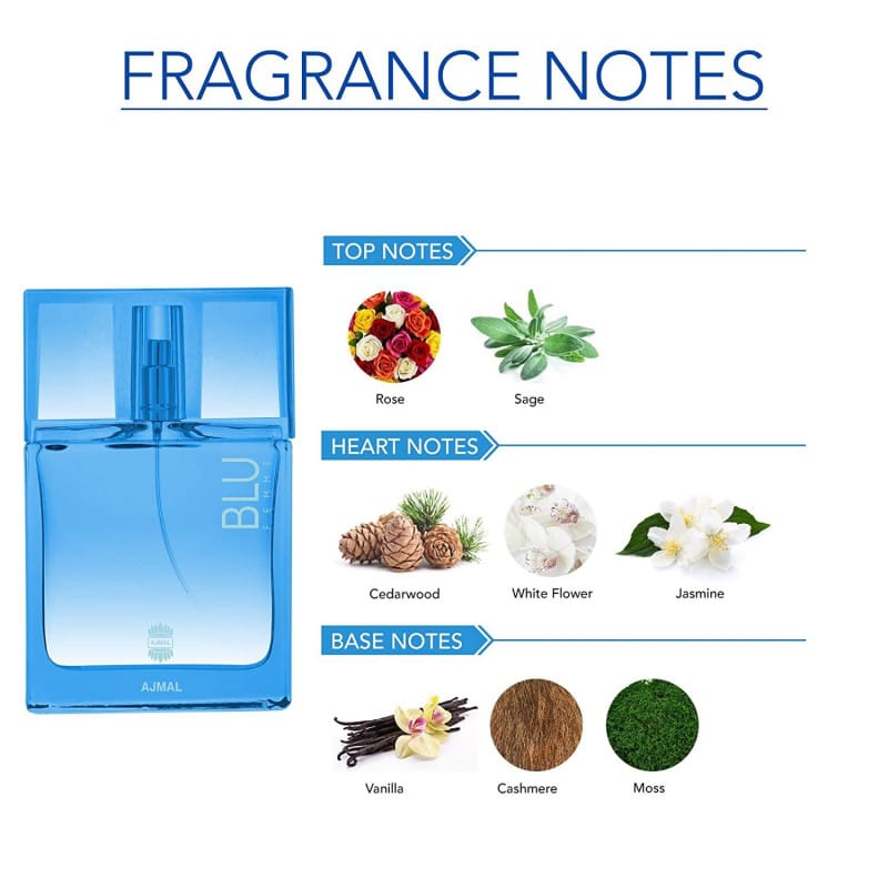 Ajmal Blu Femme For Women Eau De Parfum 50ml