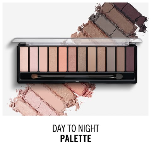 ويت آند وايلد محدد عيون سائل