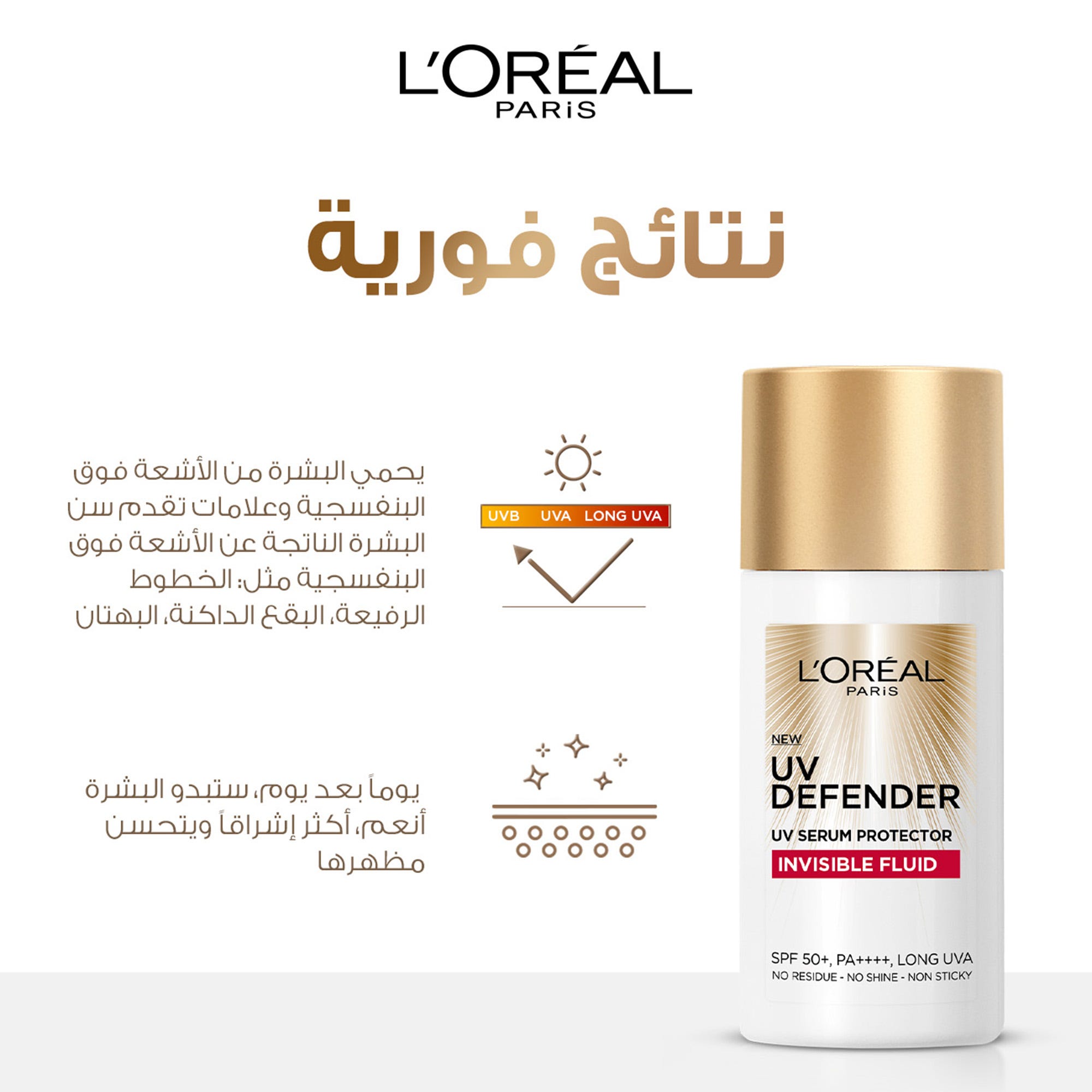Loreal Sunscreen UV Invisible Fluid 50ml